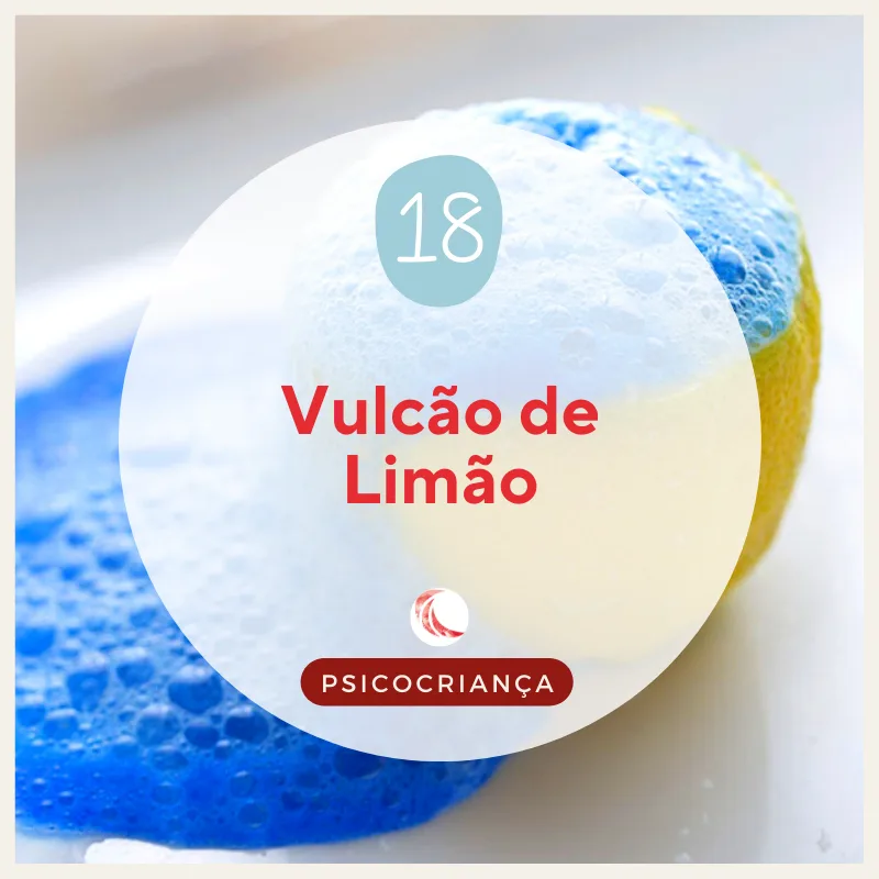 Atividade: Vulcão de Limão