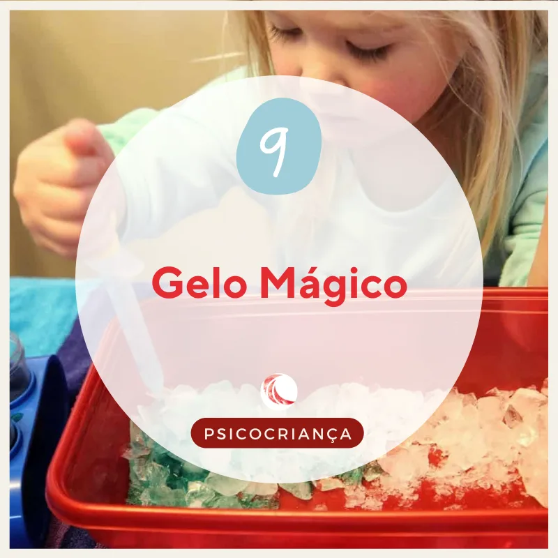 Atividade: Gelo mágico